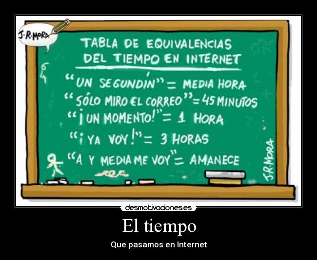 El tiempo -