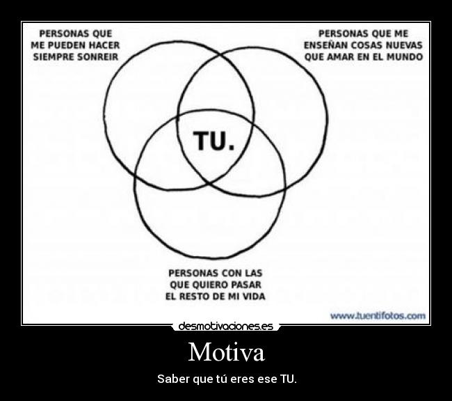 Motiva -