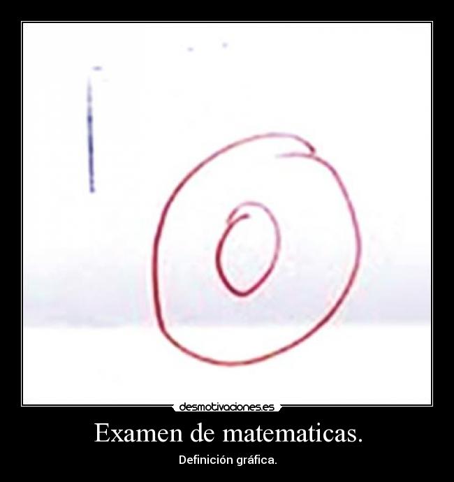 Examen de matematicas. - Definición gráfica.