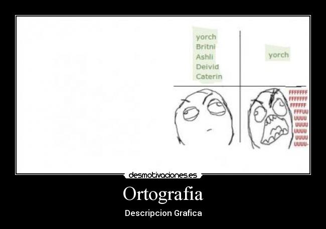 Ortografia - 
