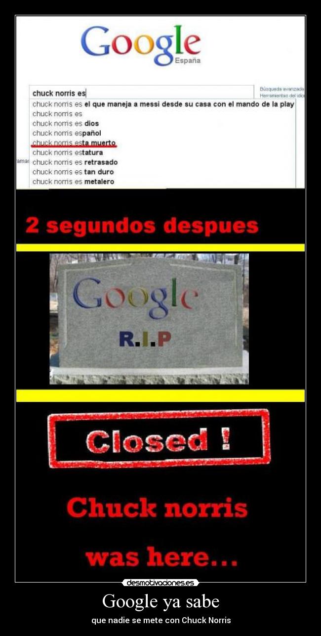 Google ya sabe -
