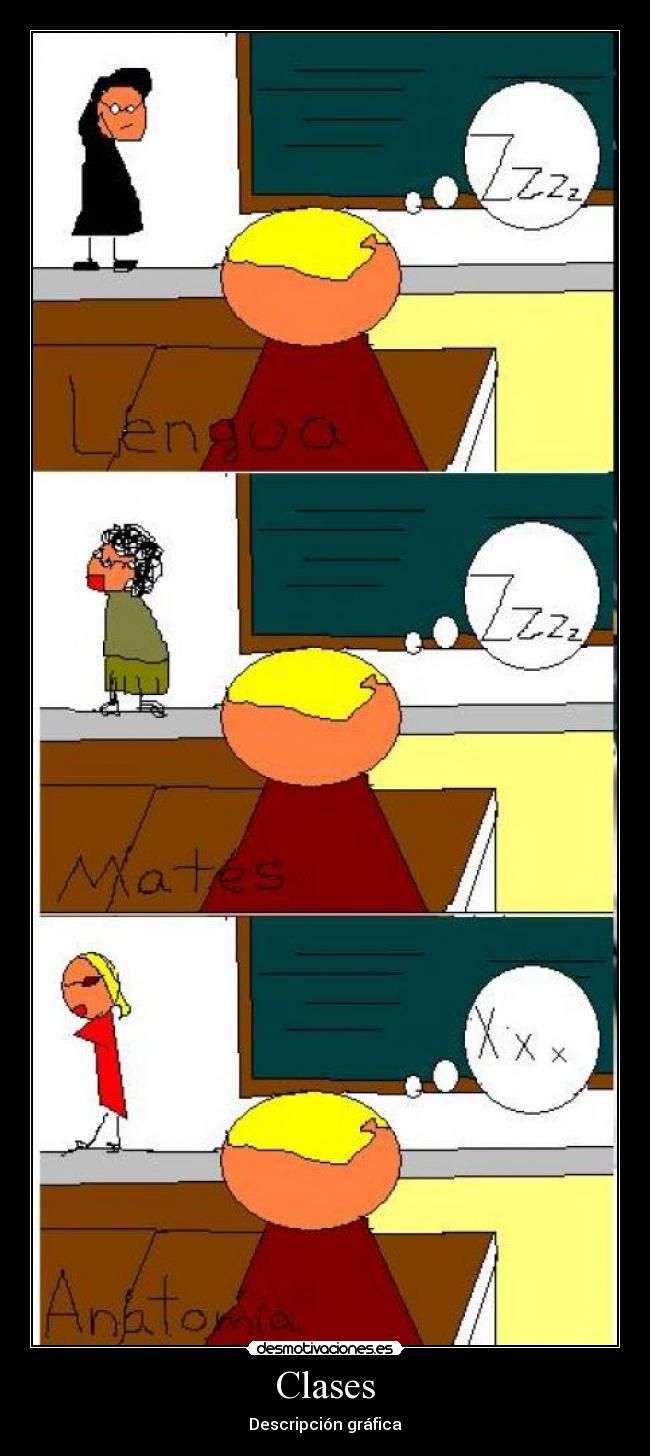 Clases - Descripción gráfica