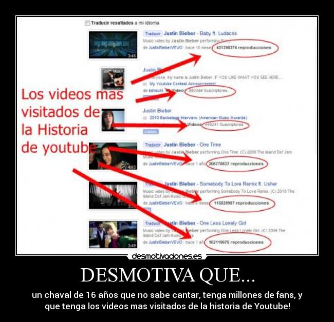 DESMOTIVA QUE... - un chaval de 16 años que no sabe cantar, tenga millones de fans, y
que tenga los videos mas visitados de la historia de Youtube!