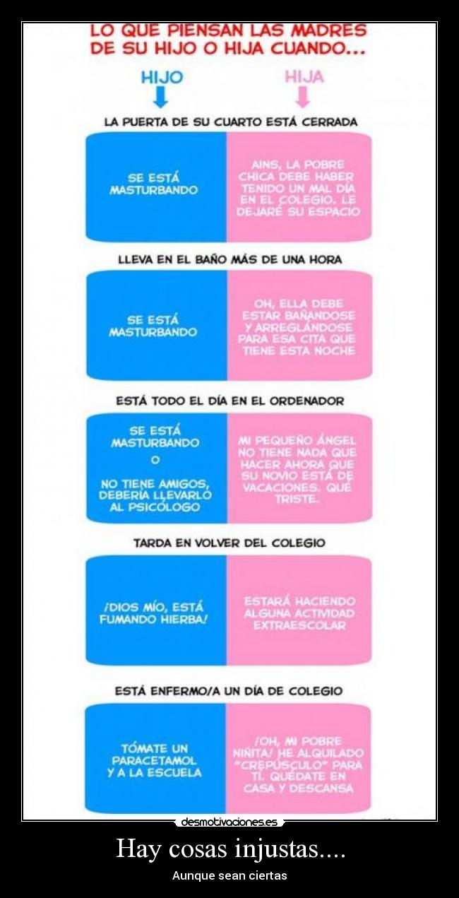 Hay cosas injustas.... - Aunque sean ciertas