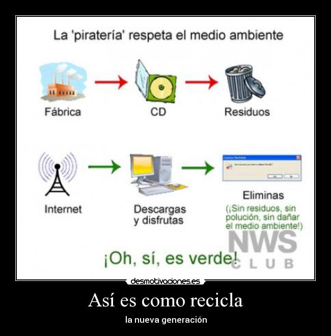 Así es como recicla - la nueva generación