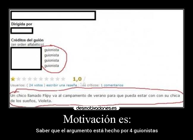 Motivación es: - Saber que el argumento está hecho por 4 guionistas