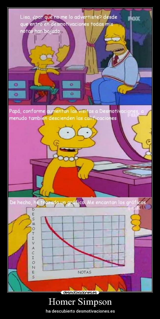 Homer Simpson - ha descubierto desmotivaciones.es