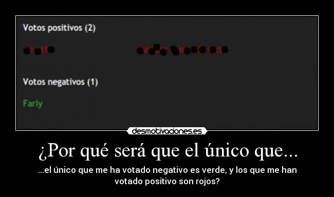 ¿Por qué será que el único que... - ...el único que me ha votado negativo es verde, y los que me han
votado positivo son rojos?