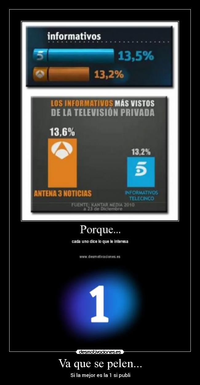 Va que se pelen... - Si la mejor es la 1 si publi