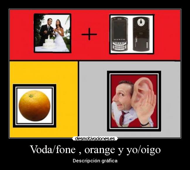 Voda/fone , orange y yo/oigo - Descripción gráfica