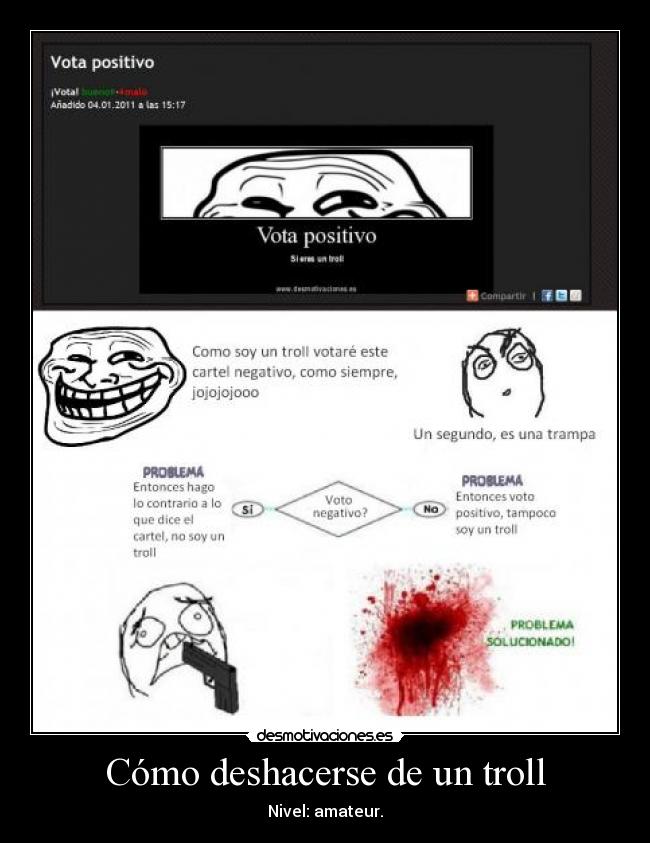 Cómo deshacerse de un troll - 