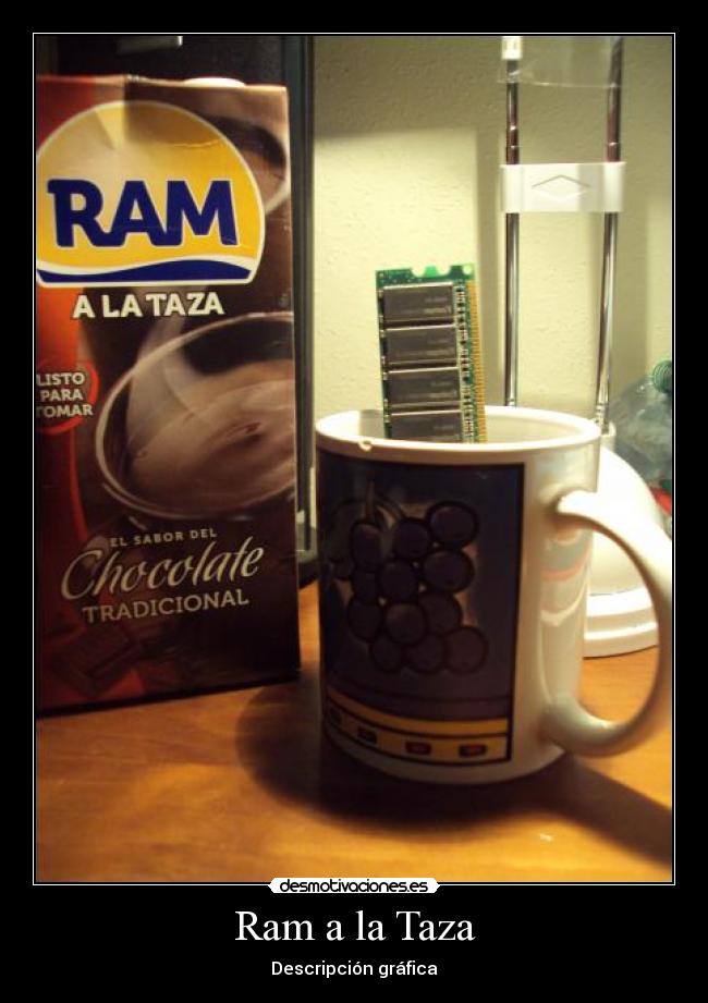 Ram a la Taza - Descripción gráfica