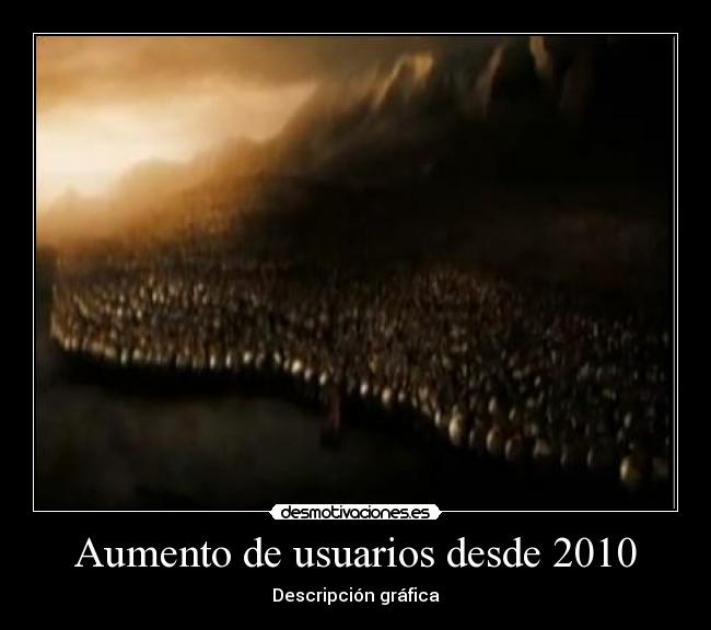 Aumento de usuarios desde 2010 - Descripción gráfica