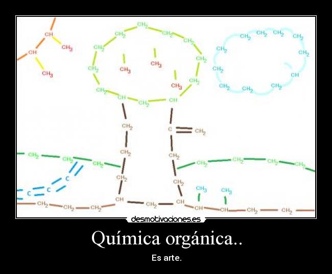 Química orgánica.. - 