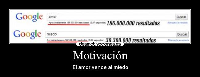 Motivación - El amor vence al miedo