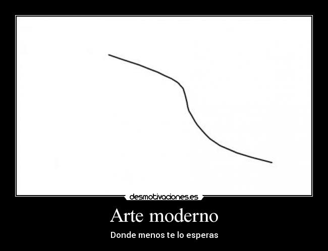 Arte moderno -