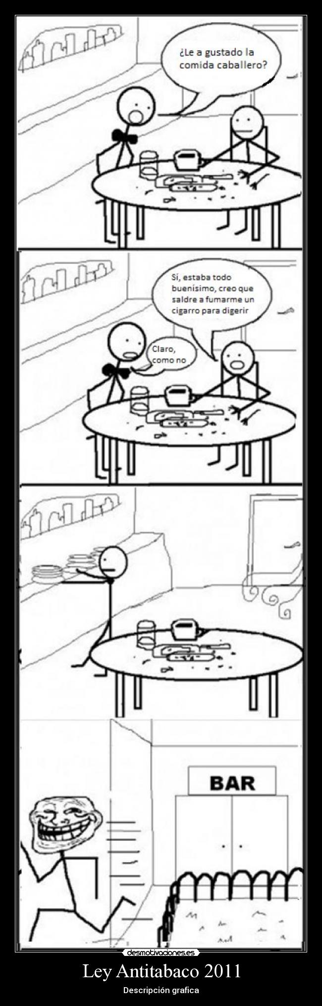 Ley Antitabaco 2011 - Descripción grafica