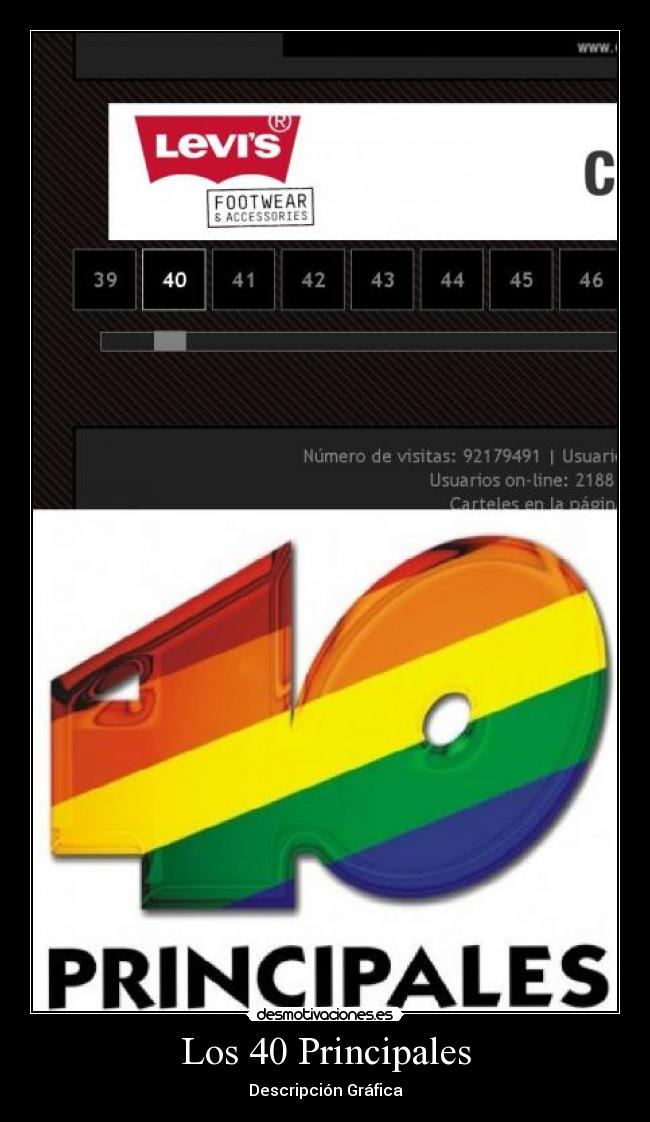 Los 40 Principales - Descripción Gráfica