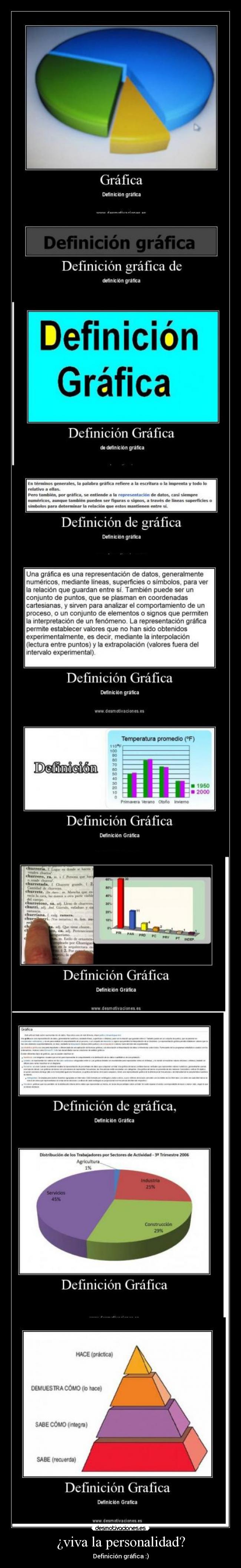 ¿viva la personalidad? -