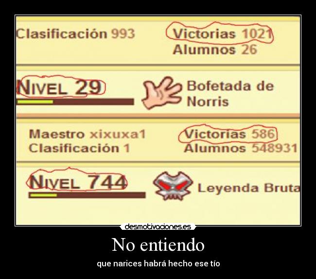 No entiendo - que narices habrá hecho ese tío