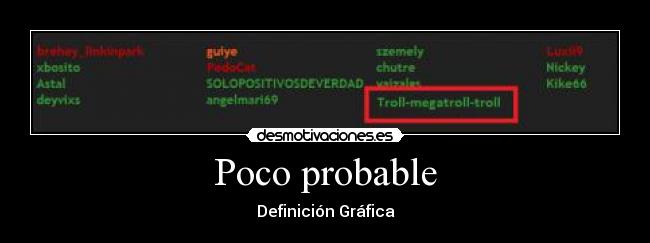 Poco probable - Definición Gráfica