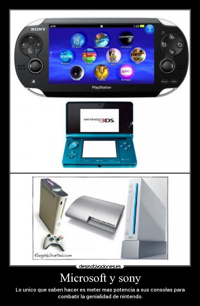 Microsoft y sony - Lo unico que saben hacer es meter mas potencia a sus consolas para
combatir la genialidad de nintendo.