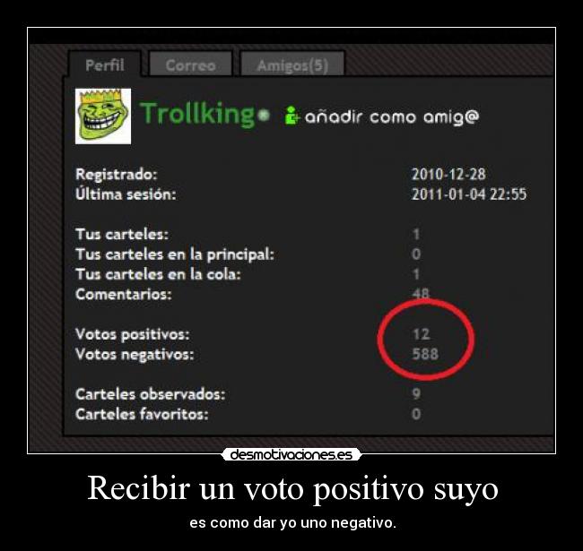 Recibir un voto positivo suyo - es como dar yo uno negativo.