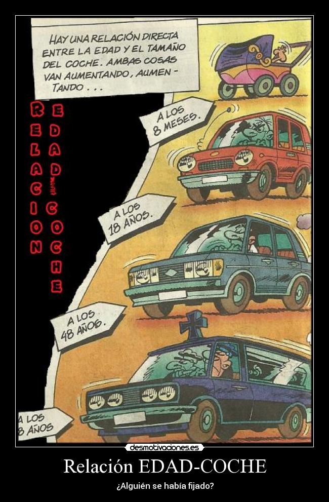 Relación EDAD-COCHE - 