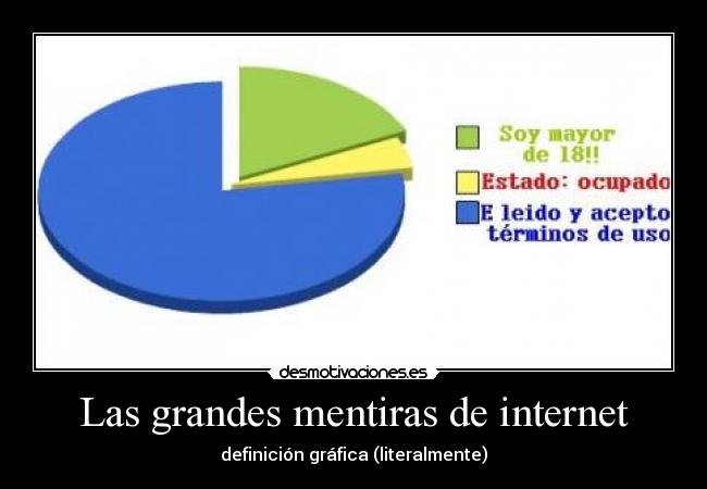 Las grandes mentiras de internet -
