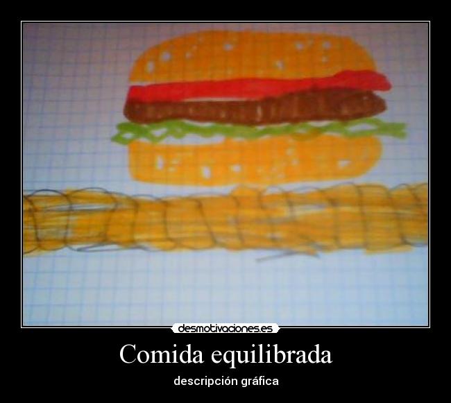 Comida equilibrada - descripción gráfica