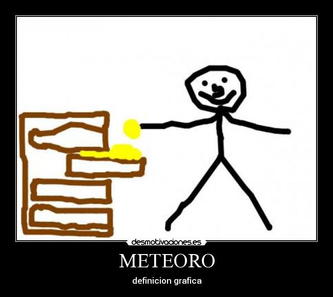 METEORO - definicion grafica