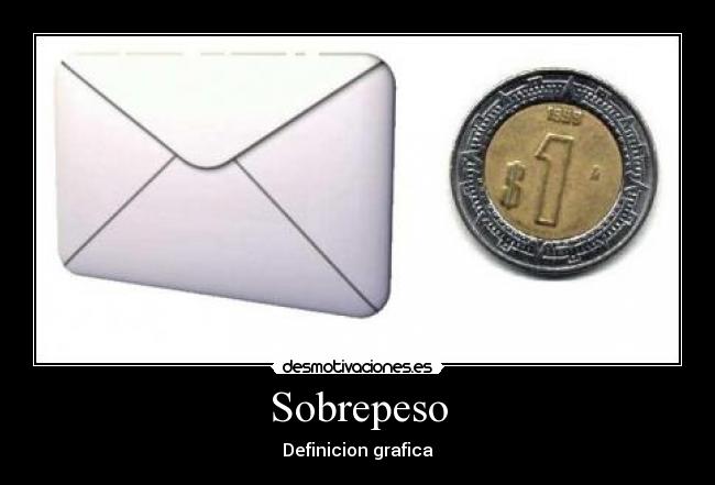 Sobrepeso - Definicion grafica