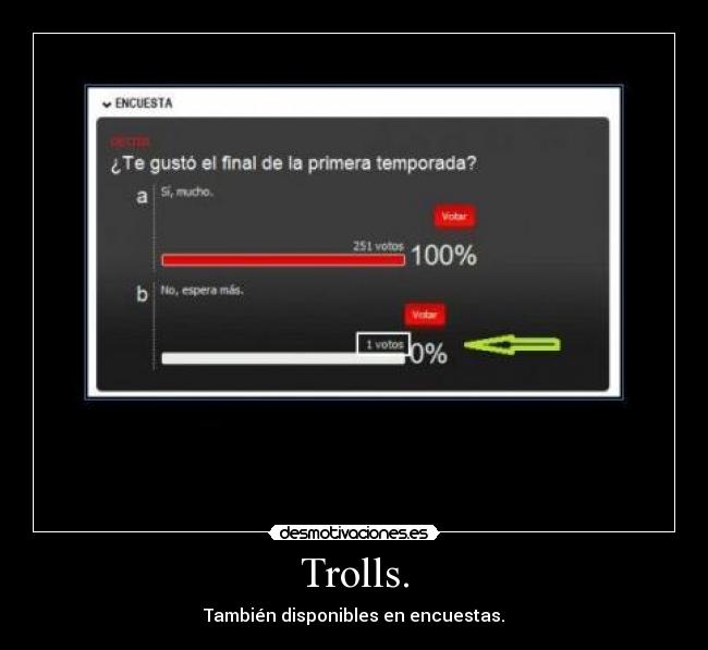 Trolls. - También disponibles en encuestas.