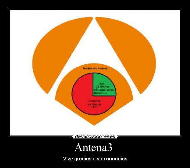 Antena3 - Vive gracias a sus anuncios