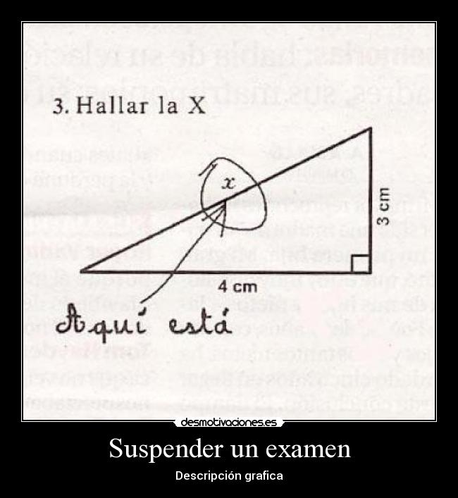Suspender un examen - Descripción grafica