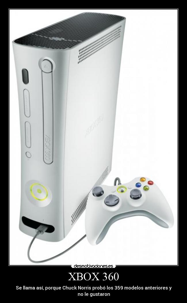 XBOX 360 -