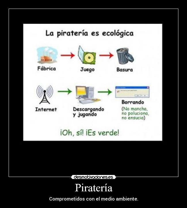 Piratería - Comprometidos con el medio ambiente.