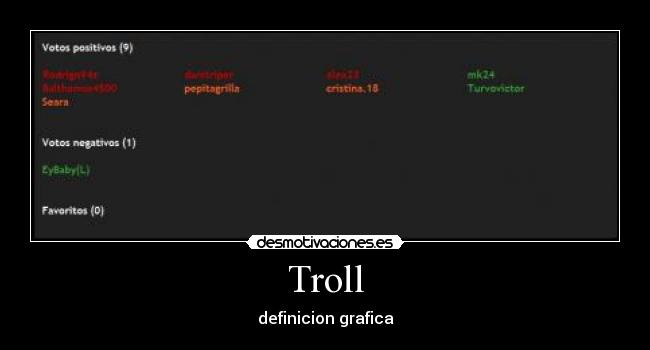 Troll - definicion grafica