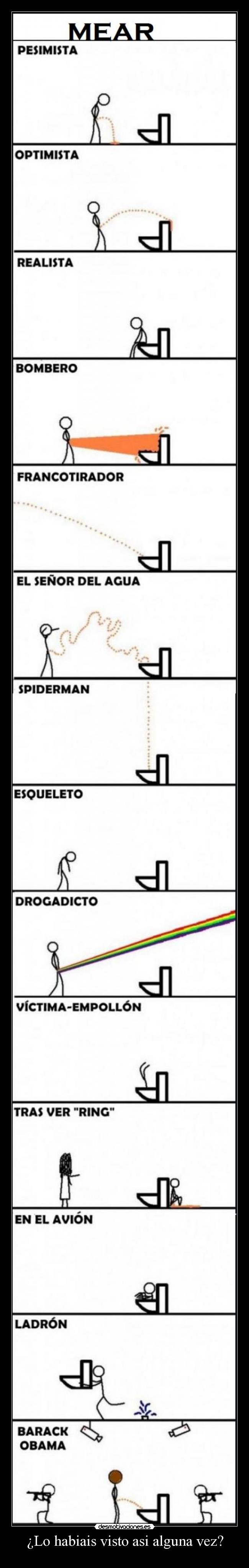 ¿Lo habiais visto asi alguna vez? -