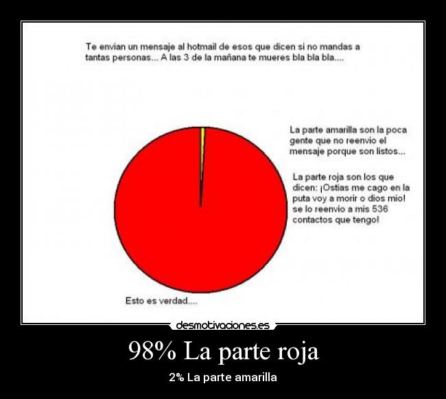 98% La parte roja - 