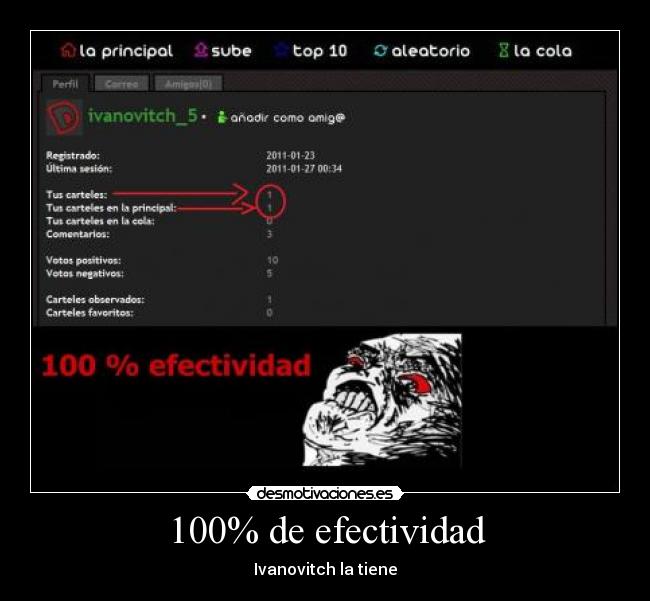 100% de efectividad - 