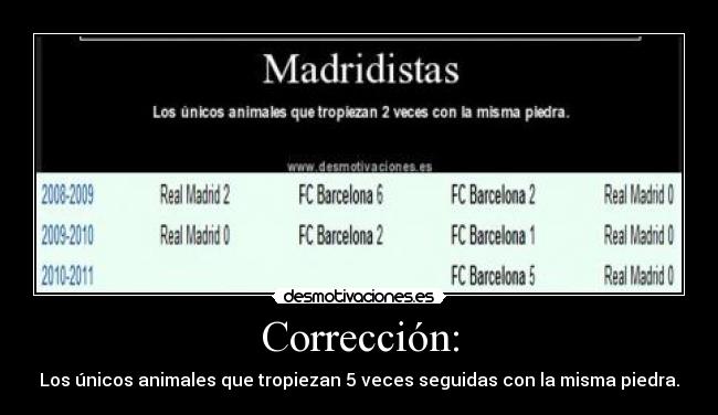 Corrección: -