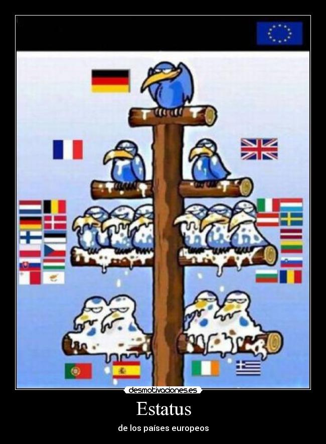 Estatus - de los países europeos