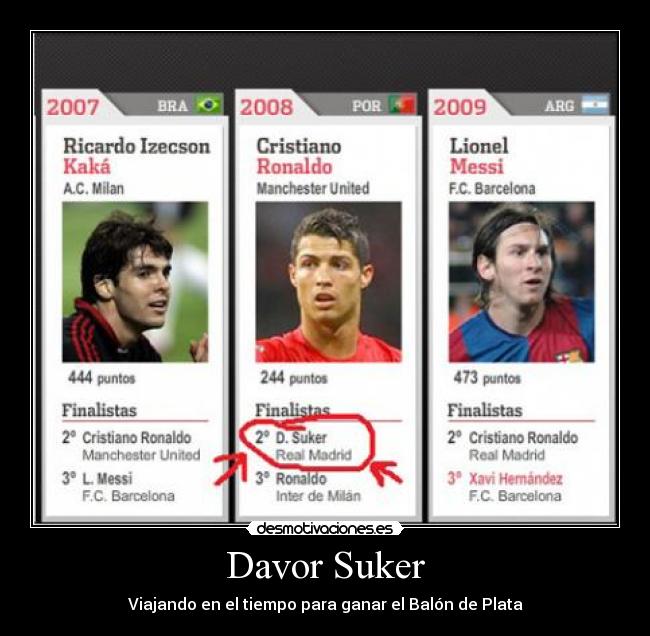 Davor Suker - Viajando en el tiempo para ganar el Balón de Plata