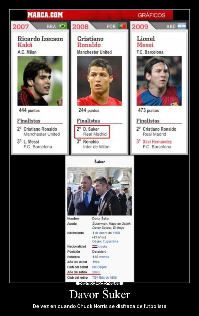 Davor Šuker - De vez en cuando Chuck Norris se disfraza de futbolista