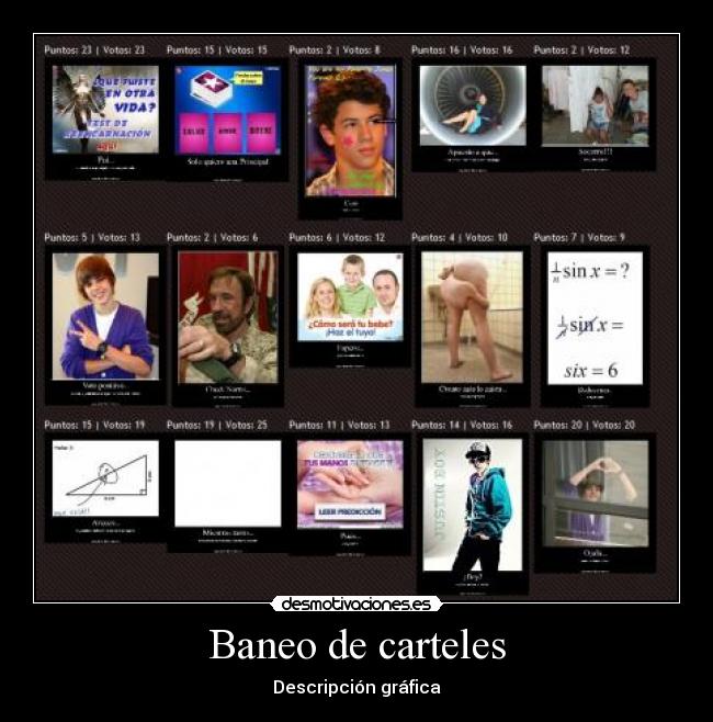 Baneo de carteles - Descripción gráfica