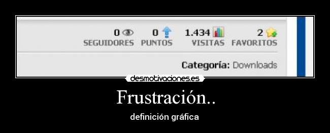 Frustración.. - definición gráfica 