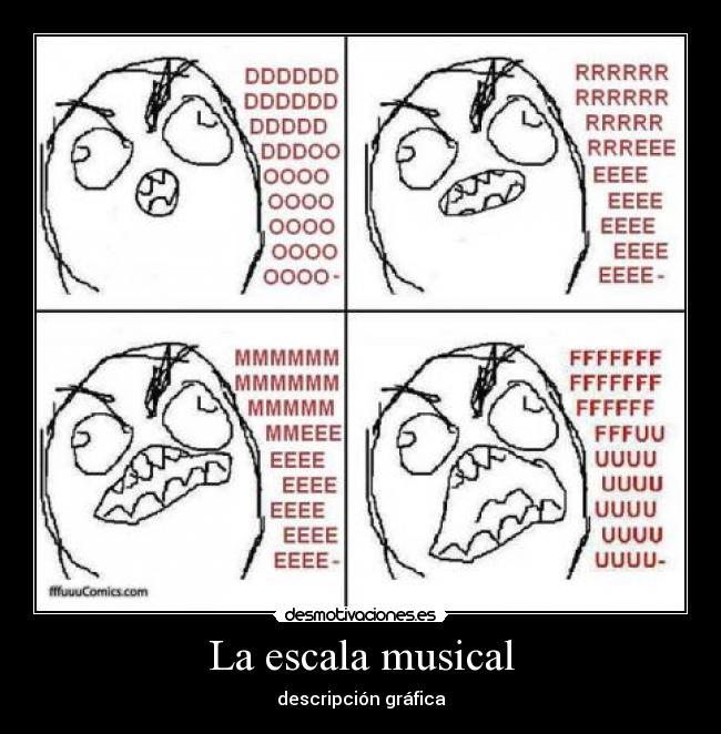 La escala musical - descripción gráfica