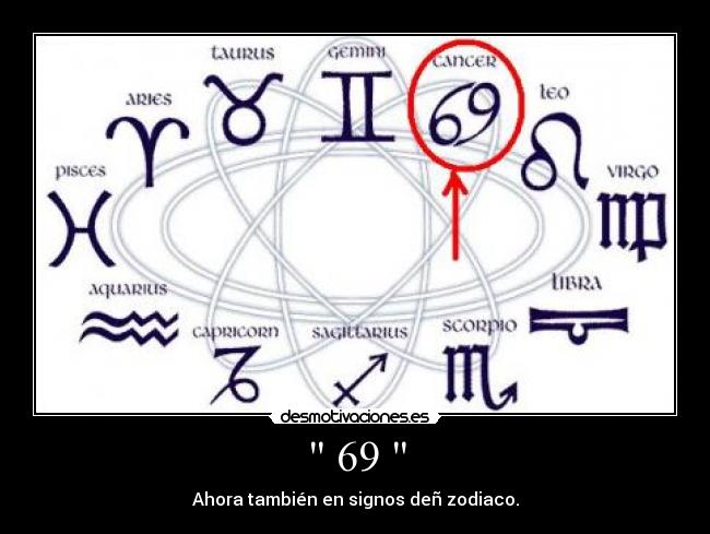  69  - Ahora también en signos deñ zodiaco.