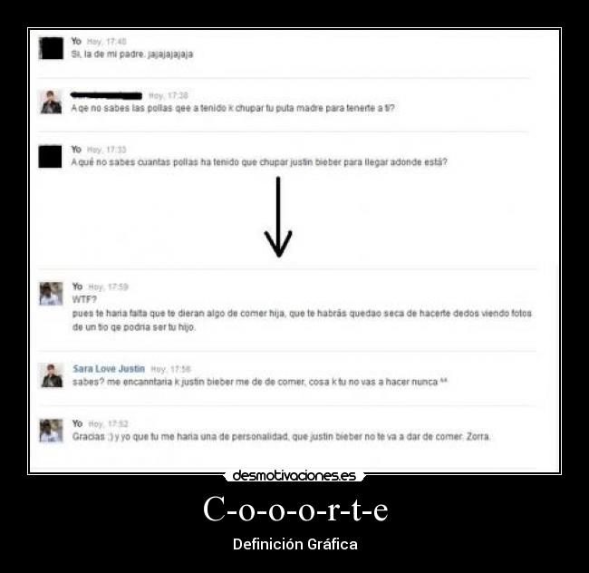 C-o-o-o-r-t-e - Definición Gráfica